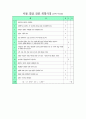 저소득 편모가정의 방임 아동에 대한 정서적 지지 사례관리 보고서 24페이지