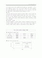 [리더십] 관심있는 영화나 드라마속의 인물(리더)을 선정하여 지금까지 배운 리더십의 이론들 중 적합한 이론을 하나 선택해서 분석해보시오[오션스일레븐(Ocean's Eleven) 리더십분석] 9페이지