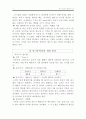 [리더십] 관심있는 영화나 드라마속의 인물(리더)을 선정하여 지금까지 배운 리더십의 이론들 중 적합한 이론을 하나 선택해서 분석해보시오[오션스일레븐(Ocean's Eleven) 리더십분석] 11페이지
