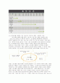 소프트웨어 공학 구현 단계 2페이지