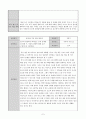위탁아동의 정서적문제와 진로문제를 위한 사례개입 7페이지