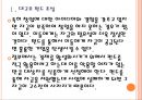 [창조경제]정부의 창업지원 방안과 영향 PPT자료 6페이지