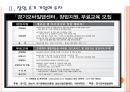 [창조경제]정부의 창업지원 방안과 영향 PPT자료 7페이지