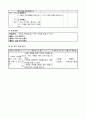 5학년 도덕 지도안-우리는 하나-가치사전 만들기(중안) 3페이지