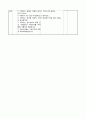 5학년  4. 작은 생물의 세계 - 지렁이의 생김새와 특징 알기 3페이지