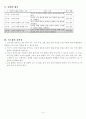 5학년   다양한 문화를 꽃피운 고려 - 고려 과학 기술의 발전에 대해 알아보기 4페이지