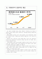 [편의점] 편의점 영업규제로 인한 영향과 전망 보고서 4페이지