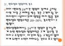 [편의점] 편의점 영업규제로 인한 영향과 전망.PPT자료 15페이지