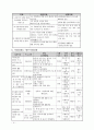 공동모금회이주여성 4페이지