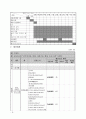 공동모금회이주여성 6페이지