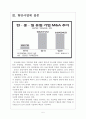 [중국]중국의 유럽시장 투자확대에 따른 영향 보고서 5페이지