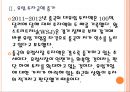 [중국]중국의 유럽시장 투자확대에 따른 영향 PPT자료 8페이지