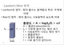 UV-Visible Spectrophotometer (자외 및 가시선 분광분석법).PPT자료 16페이지