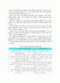 매슬로우 욕구 5단계 3페이지