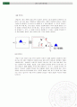 diode 응용회로실험 5페이지