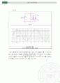 diode 응용회로실험 13페이지