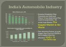 [국제경영 타타나노]Marketing Case Study TaTa Nano v1.0 8페이지