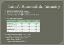 [국제경영 타타나노]Marketing Case Study TaTa Nano v1.0 9페이지