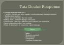 [국제경영 타타나노]Marketing Case Study TaTa Nano v1.0 13페이지