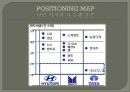 [국제경영 타타나노]Marketing Case Study TaTa Nano v1.0 20페이지