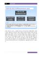 [Case study]Strategies that fit emerging markets 3페이지