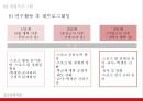 [청소년복지론] 학교폭력 {학교폭력의 심각성, 개입프로그램, 지역사회 서비스자원}.pptx 13페이지