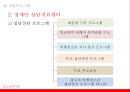 [청소년복지론] 학교폭력 {학교폭력의 심각성, 개입프로그램, 지역사회 서비스자원}.pptx 21페이지
