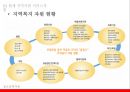 [청소년복지론] 학교폭력 {학교폭력의 심각성, 개입프로그램, 지역사회 서비스자원}.pptx 35페이지