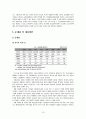 [비즈니스/경제] 산업재해보상보험법  20페이지