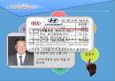 현대자동차의 전략,분석 및 해외진출사례 ppt 3페이지