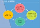 현대자동차의 전략,분석 및 해외진출사례 ppt 10페이지