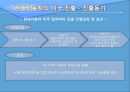 현대자동차의 전략,분석 및 해외진출사례 ppt 16페이지