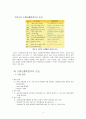 신종인플루엔자에 대한 리포트 8페이지