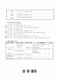 여성 독거노인 사례관리(방문상담일지 포함) 11페이지