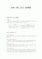 강화, 처벌, 그리고 코칭행동  1페이지
