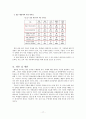 강화, 처벌 그리고 코칭행동  17페이지