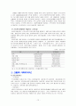 [사회복지정책론_-여기과제]스웨덴_사회복지정책 13페이지