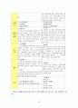 [사회복지정책론_-여기과제]스웨덴_사회복지정책 19페이지