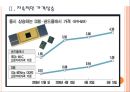 [반도체시장]반도체산업의 현황과 전망 분석 PPT자료 7페이지