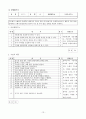 지적장애인(정신지체)의 직업훈련을 통한 취업사례 13페이지