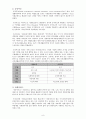 사회보장론-정의와 범위 9페이지