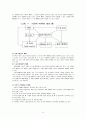 빈곤, 사회적 배제, 복지(빈곤이론, 발생원인, 복지국가, 사회복지 정책) 보고서 15페이지
