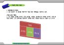 라쿠텐(E-마켓)판매 협동조합 16페이지