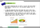 라쿠텐(E-마켓)판매 협동조합 21페이지