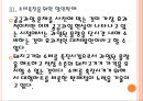 [돼지고기가격변동]돼지고기 가격변화에 따른 영향과 전망 PPT자료 13페이지
