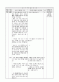 6)과학-생태계와 환경-비생물 요소가 생활에 미치는 영향을 알고 중요성 알기(중안) 4페이지