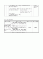 5학년 체육 지도안-3.경쟁활동-티볼 공을 쳐서 원하는 콘 사이로 보내기(중안) 4페이지