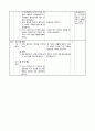 6)사회-환경 친화적인 삶의 모습을 살펴보고 환경친화적 삶의 의미 알아보기(중안) 5페이지
