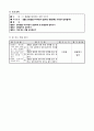 6)사회-환경 친화적인 삶의 모습을 살펴보고 환경친화적 삶의 의미 알아보기(중안) 6페이지