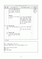 6)사회-3. 환경을 생각하는 국토 가꾸기-자연과 더불어 살아가는 인간(중안) 3페이지